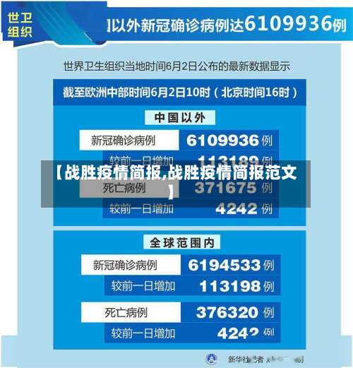 【战胜疫情简报,战胜疫情简报范文】