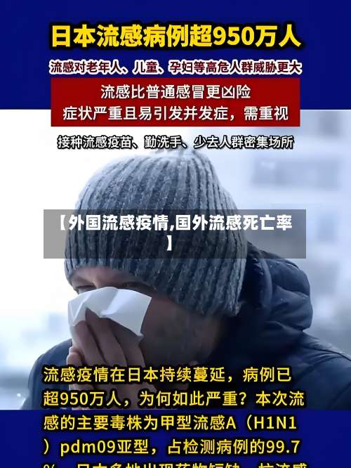 【外国流感疫情,国外流感死亡率】