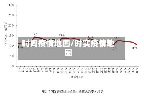 时间疫情地图/时实疫情地图-第2张图片