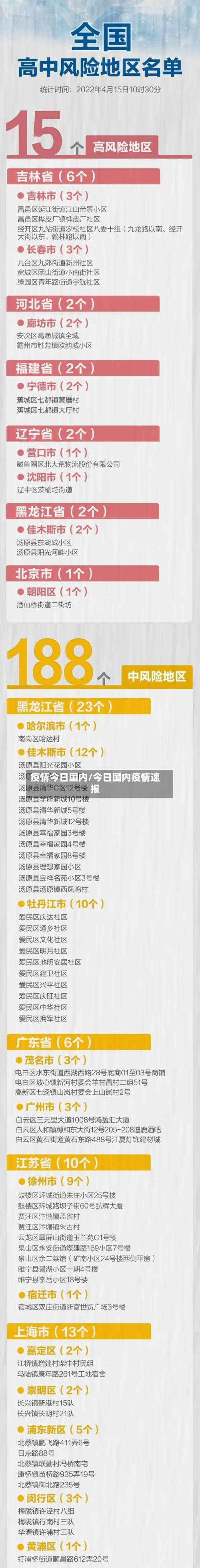 疫情今日国内/今日国内疫情速报