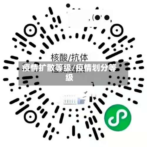 疫情扩散等级/疫情划分等级-第3张图片