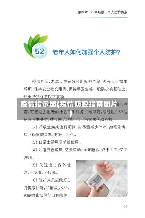 疫情指示图(疫情防控指南图片)