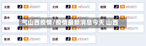 气山西疫情/疫情最新消息今天 山西