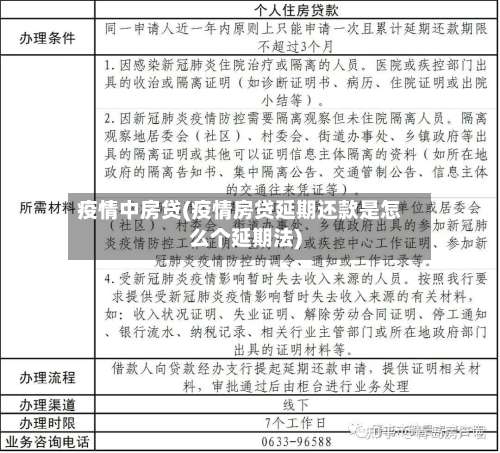 疫情中房贷(疫情房贷延期还款是怎么个延期法)-第3张图片