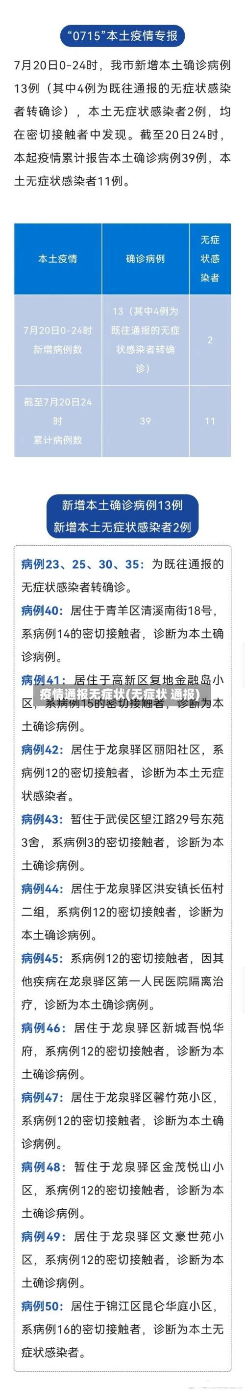 疫情通报无症状(无症状 通报)-第3张图片