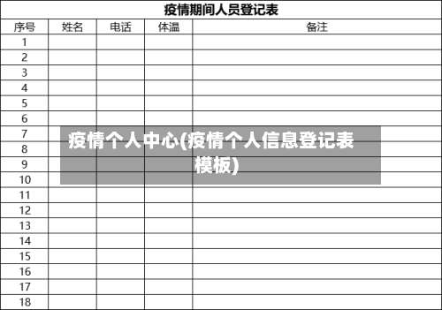 疫情个人中心(疫情个人信息登记表模板)