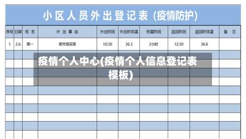 疫情个人中心(疫情个人信息登记表模板)-第2张图片