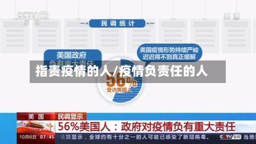 指责疫情的人/疫情负责任的人