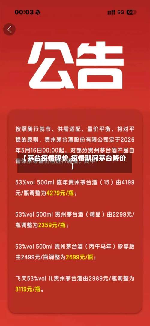 【茅台疫情降价,疫情期间茅台降价】