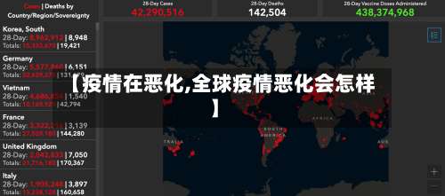 【疫情在恶化,全球疫情恶化会怎样】