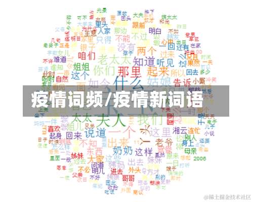 疫情词频/疫情新词语-第2张图片