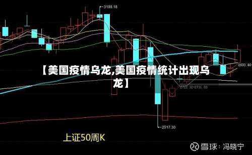 【美国疫情乌龙,美国疫情统计出现乌龙】