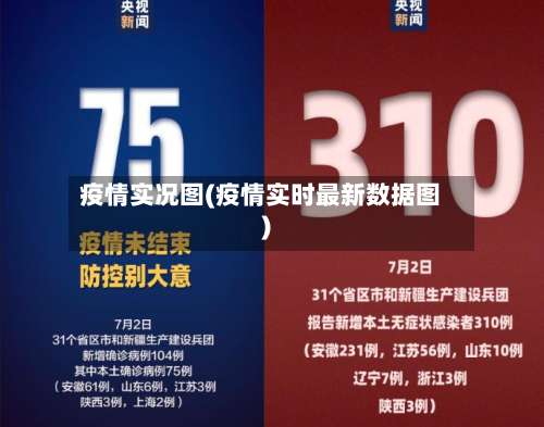 疫情实况图(疫情实时最新数据图)
