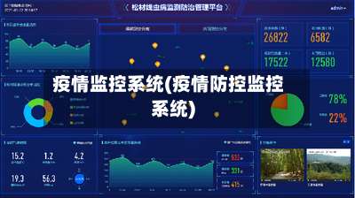 疫情监控系统(疫情防控监控系统)
