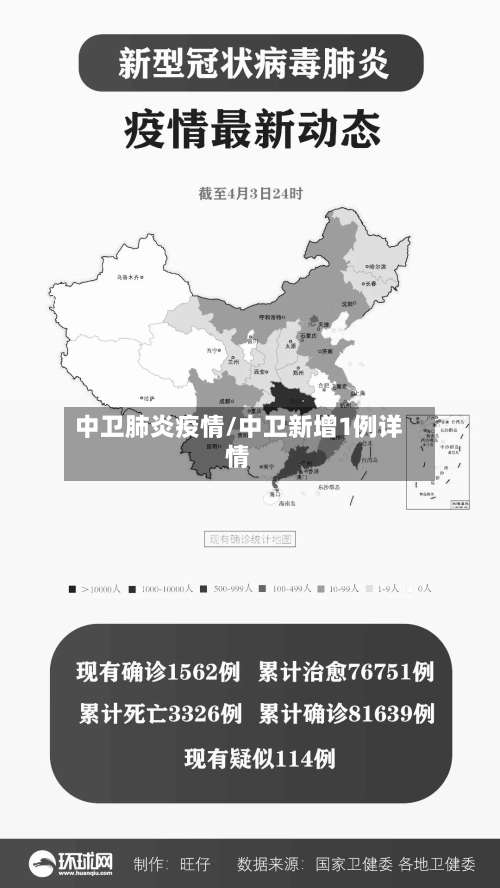 中卫肺炎疫情/中卫新增1例详情-第2张图片