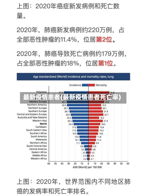最新疫情患者(最新疫情患者死亡率)-第3张图片