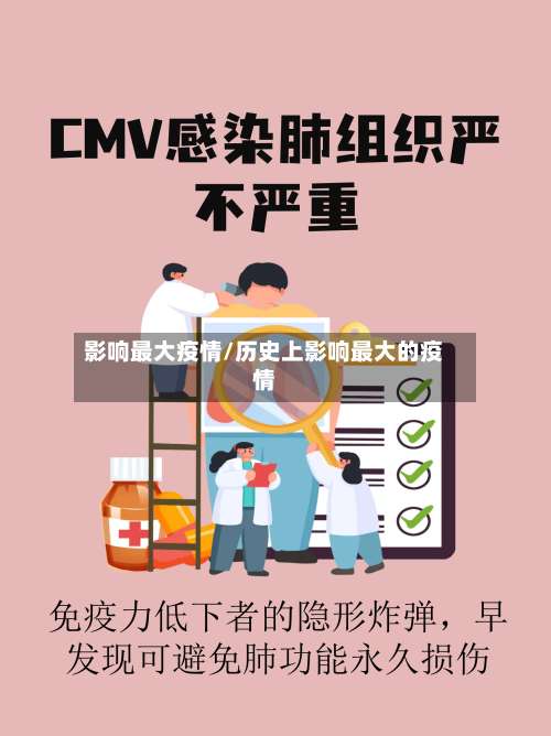 影响最大疫情/历史上影响最大的疫情-第3张图片