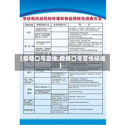 【疫情口号宣传,疫情口号宣传标语】-第2张图片