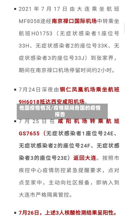 他国疫情情况/疫情期间各国的疫情报告-第2张图片