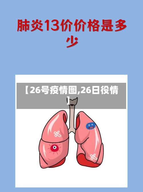 【26号疫情图,26日役情】