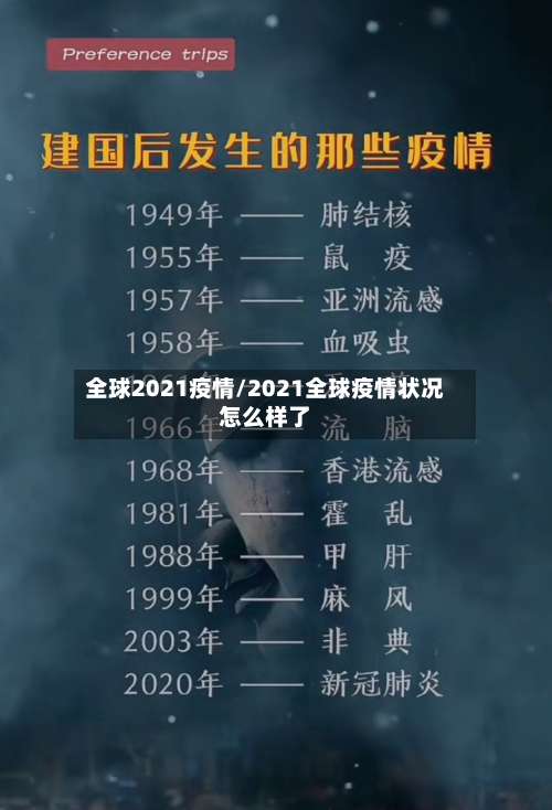 全球2021疫情/2021全球疫情状况怎么样了