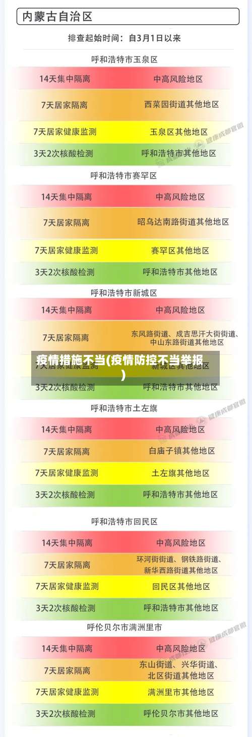 疫情措施不当(疫情防控不当举报)