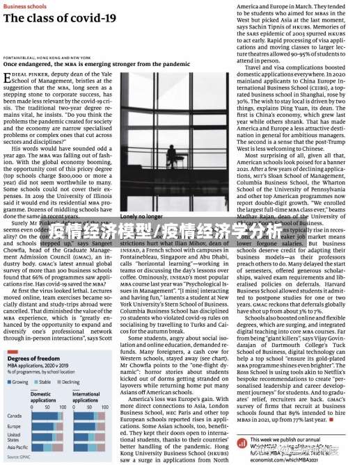 疫情经济模型/疫情经济学分析-第3张图片