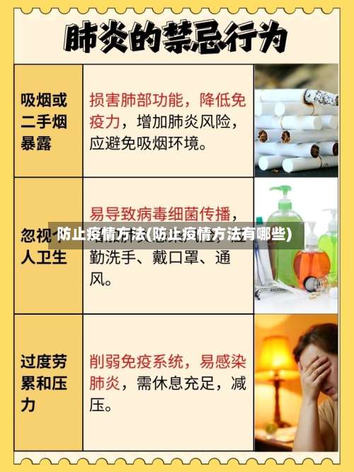防止疫情方法(防止疫情方法有哪些)-第2张图片