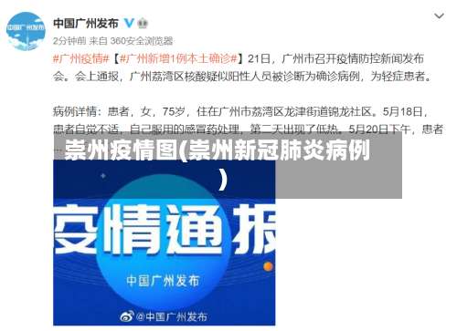 崇州疫情图(崇州新冠肺炎病例)