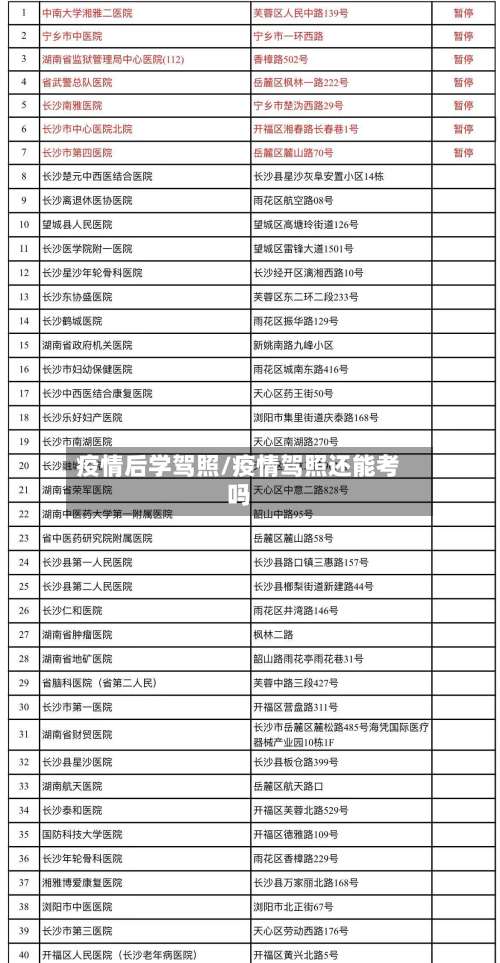 疫情后学驾照/疫情驾照还能考吗