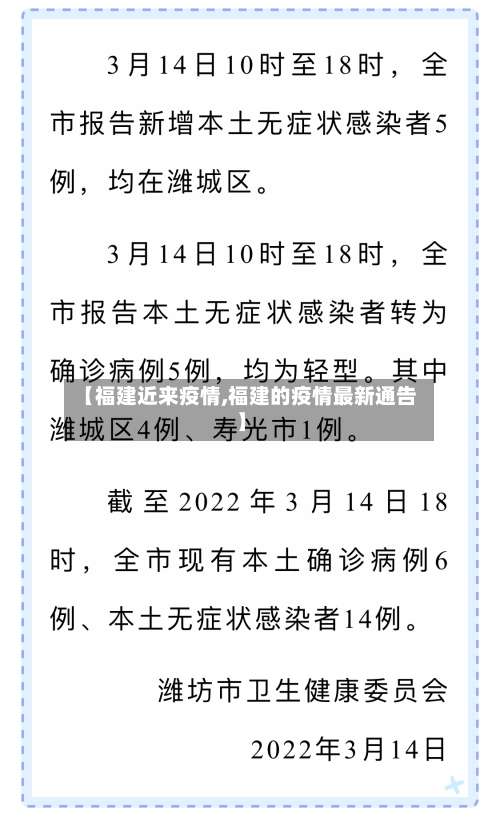 【福建近来疫情,福建的疫情最新通告】