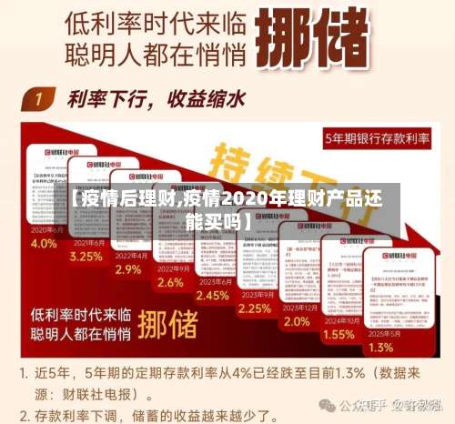 【疫情后理财,疫情2020年理财产品还能买吗】-第2张图片