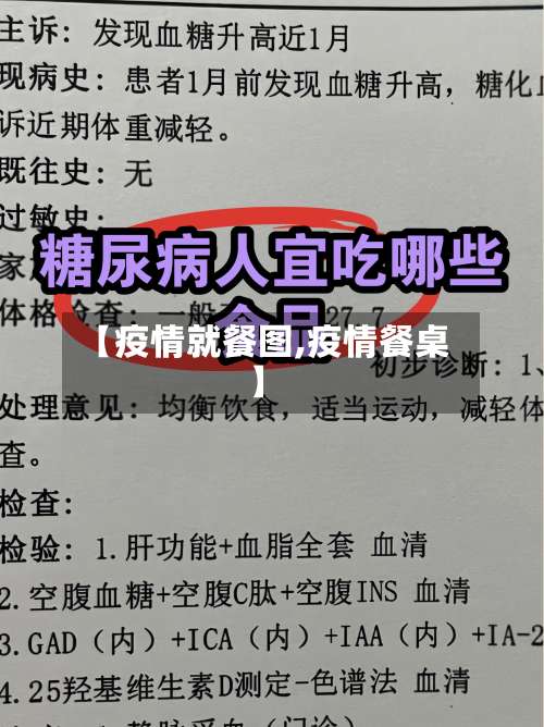 【疫情就餐图,疫情餐桌】