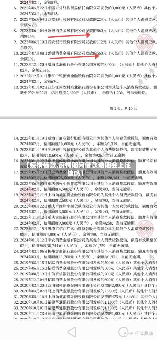 【疫情借款,疫情期间借款逾期会上征信吗】