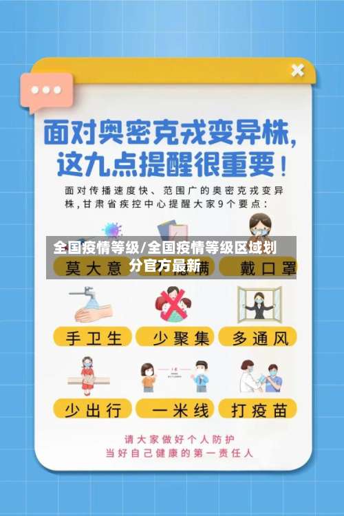 全国疫情等级/全国疫情等级区域划分官方最新