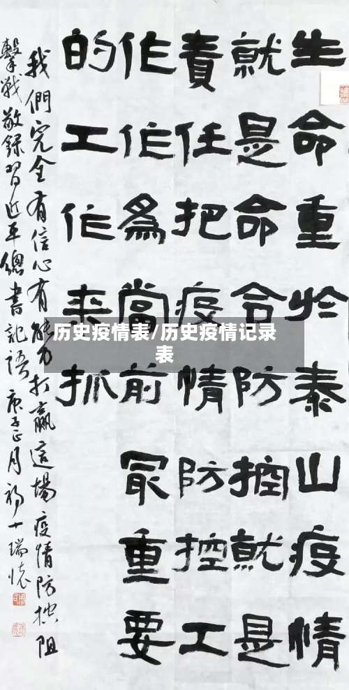 历史疫情表/历史疫情记录表