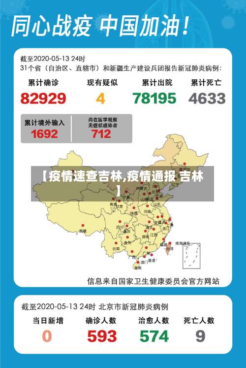 【疫情速查吉林,疫情通报 吉林】