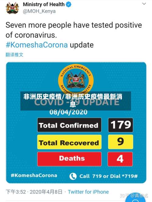 非洲历史疫情/非洲历史疫情最新消息