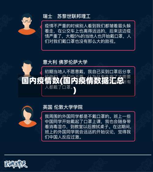 国内疫情数(国内疫情数据汇总)-第2张图片
