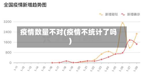 疫情数量不对(疫情不统计了吗)-第2张图片
