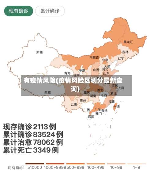 有疫情风险(疫情风险区划分最新查询)-第3张图片