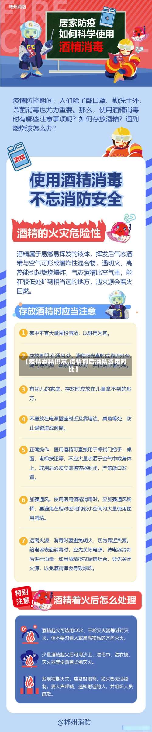 【疫情酒精供求,疫情前后酒精费用对比】-第2张图片