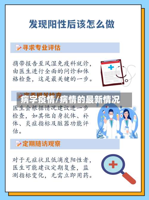 病字疫情/病情的最新情况-第2张图片