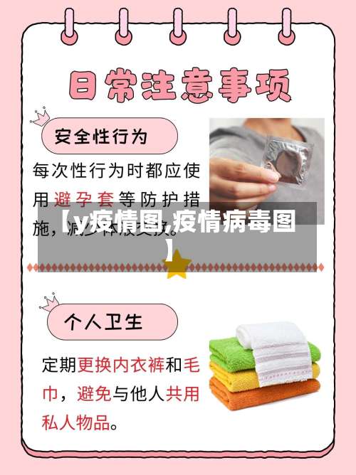 【y疫情图,疫情病毒图】-第3张图片