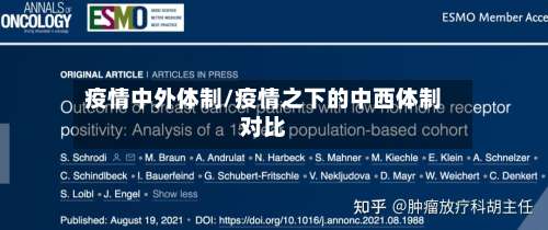 疫情中外体制/疫情之下的中西体制对比