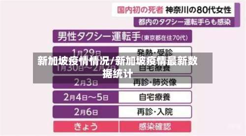 新加坡疫情情况/新加坡疫情最新数据统计