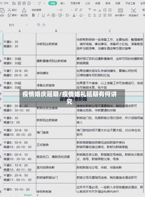 疫情婚庆延期/疫情婚礼延期有何讲究