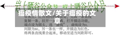 瘟疫情散文/关于瘟疫的文章-第3张图片