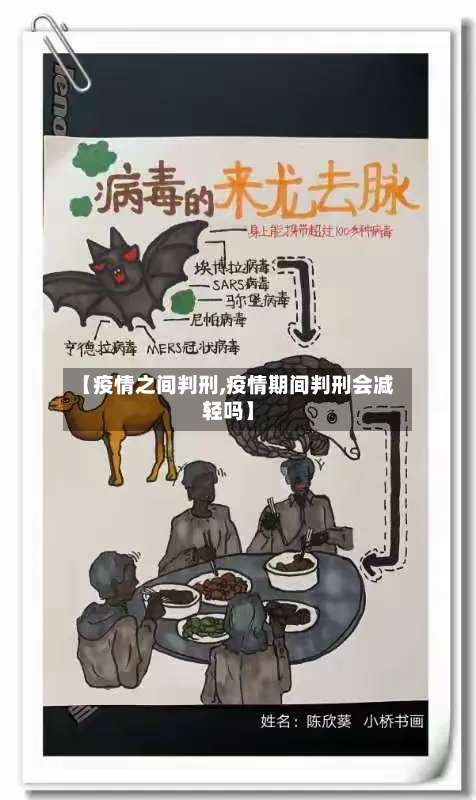 【疫情之间判刑,疫情期间判刑会减轻吗】-第3张图片