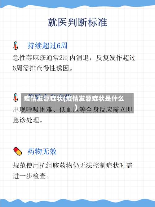 疫情发源症状(疫情发源症状是什么)